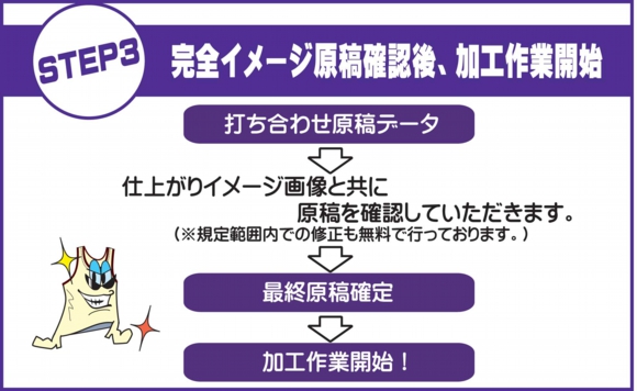 オリジナルプリントTシャツのアイパック
