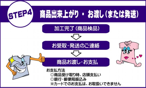 オリジナルプリントTシャツのアイパック